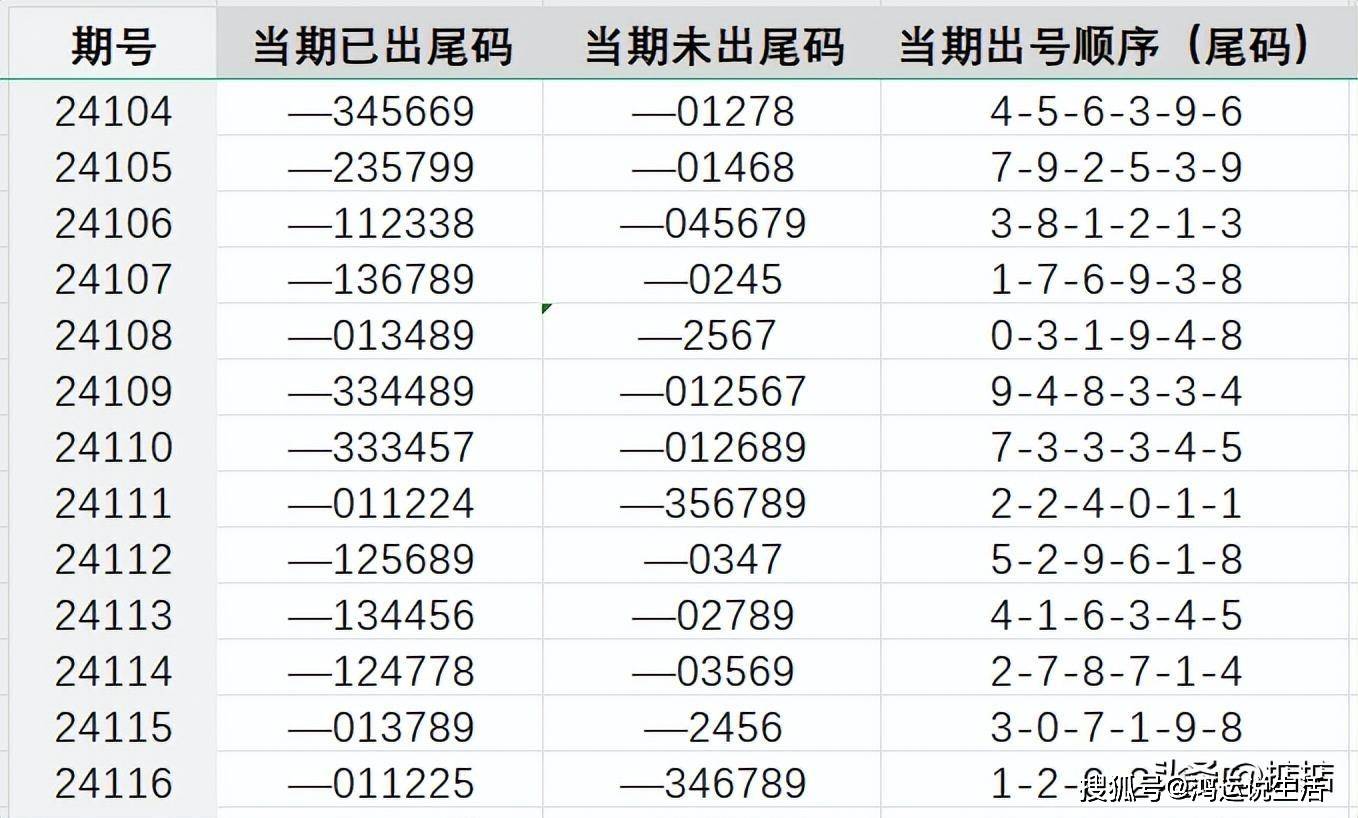 设备展示 第378页