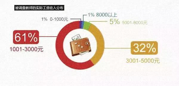 设备展示 第376页