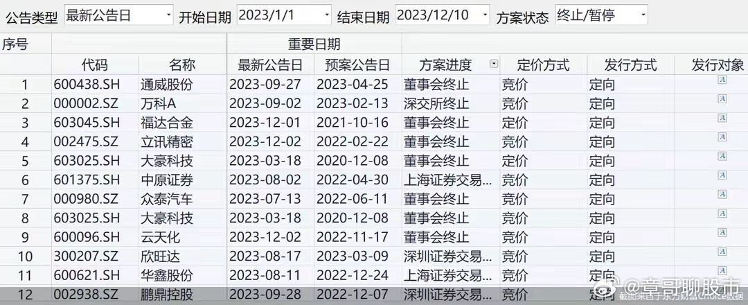 设备展示 第369页