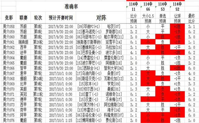 设备展示 第366页