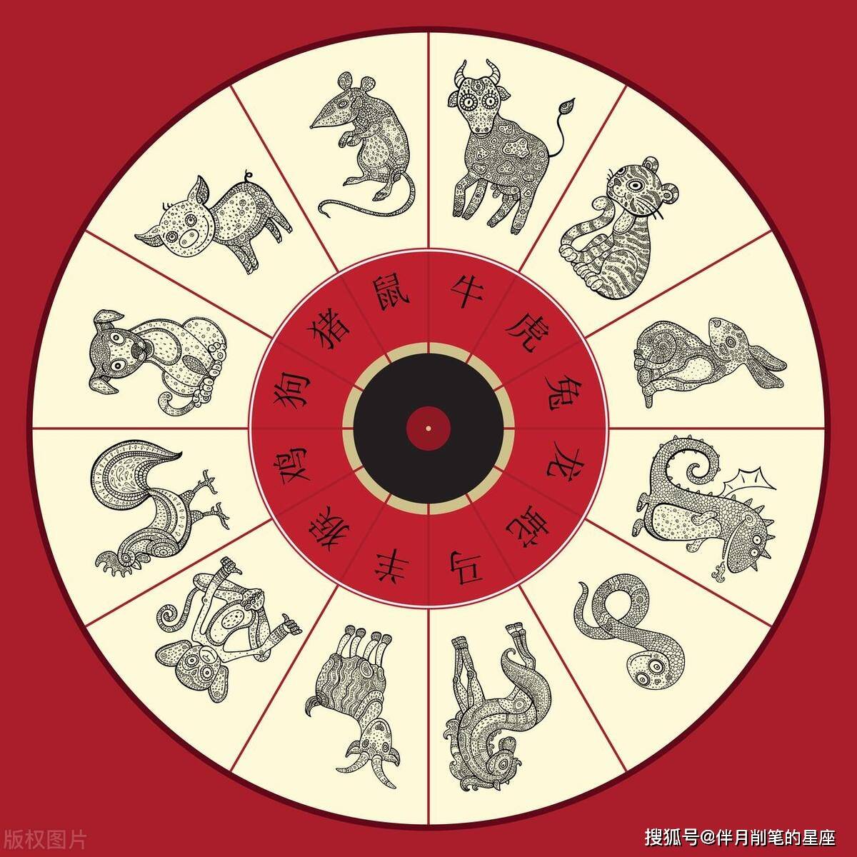 新闻资讯 第352页