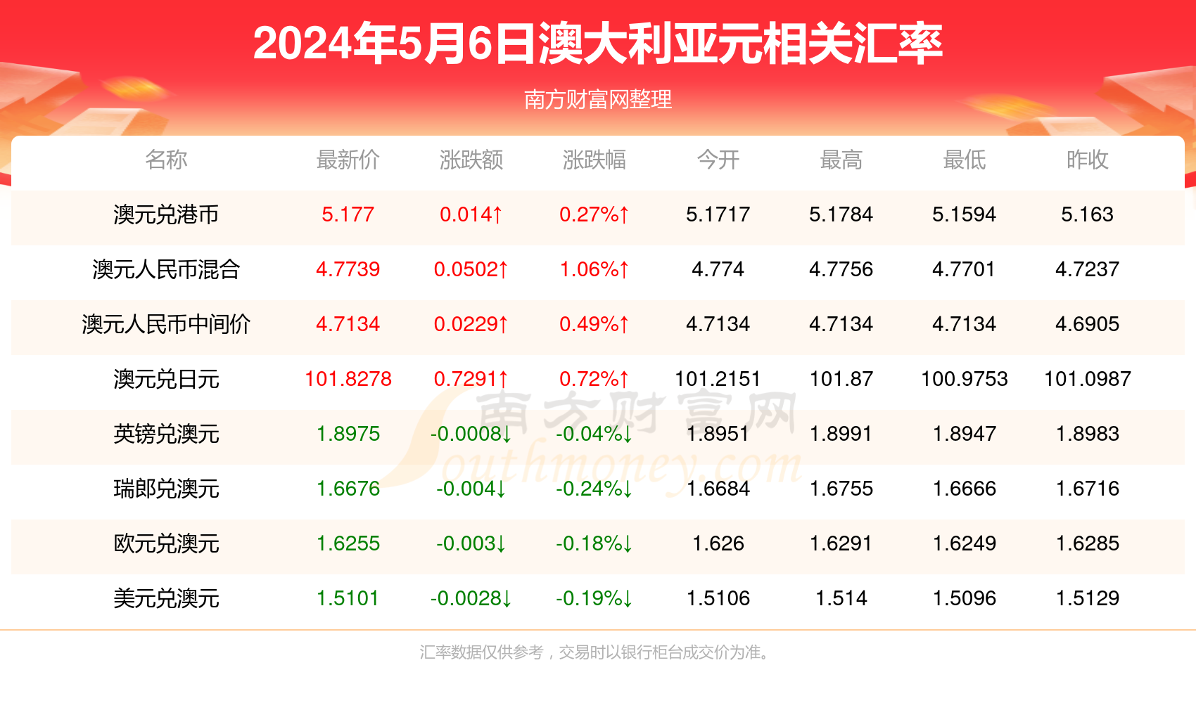 香港4777777开奖记录一,实际调研解析_QKU57.789启动版