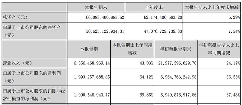 4肖4码免费公开,全身心数据计划_跨界版29.149