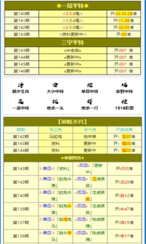 澳门三肖三码精准100%新华字典,精准分析实践_移动版2.194