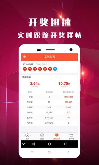 新闻资讯 第224页