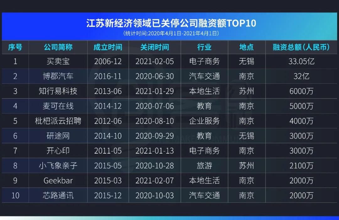 分路器单元 第229页