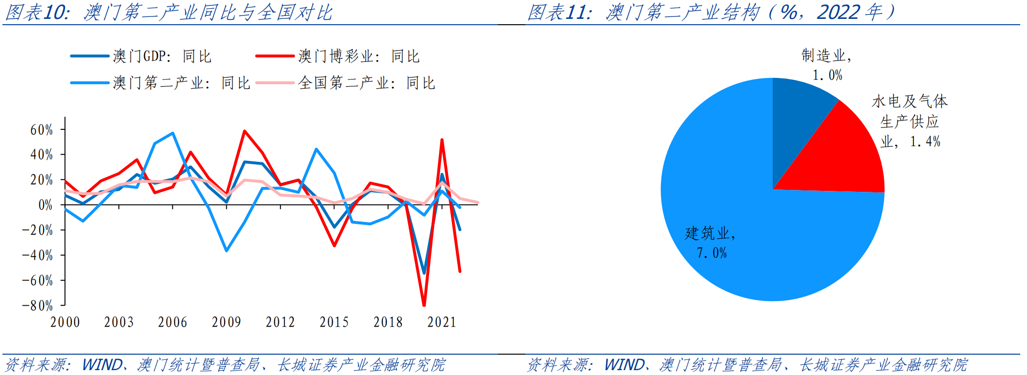 设备展示 第209页