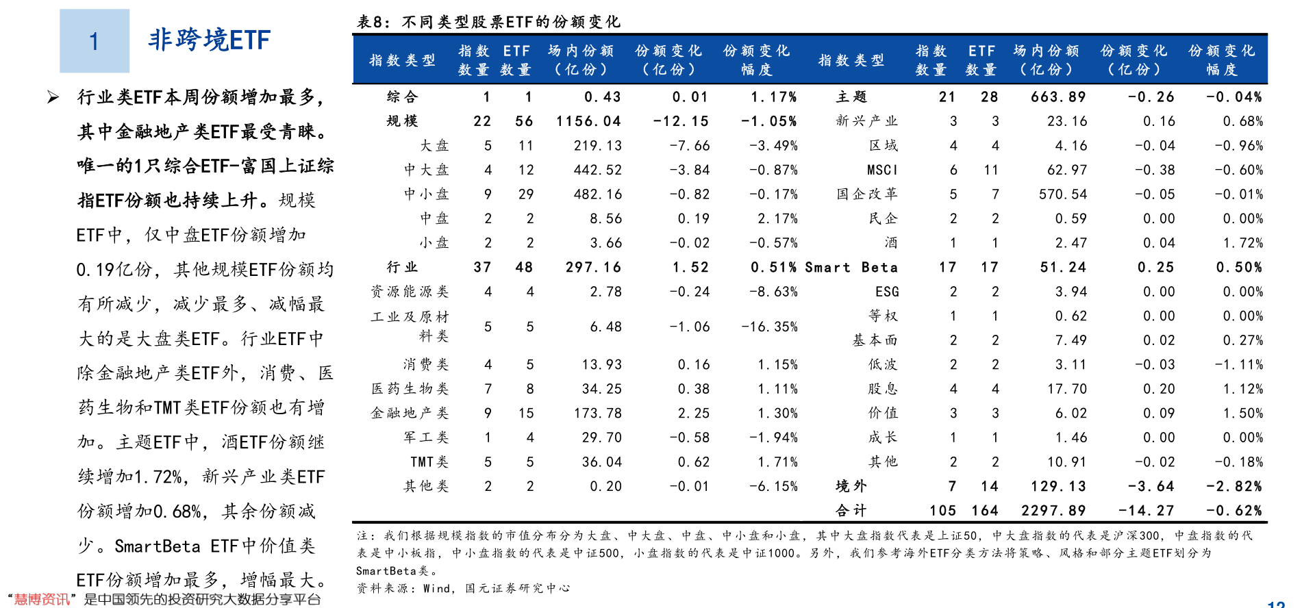 自然美景之旅，超越最新上市股票查询的探险启程！