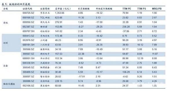 智云股票，云端之旅中的学习、变化与自信之路